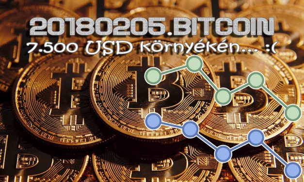 7,5 ezer USD-hez közelít a Bitcoin